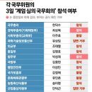 대통령, 6시간만에 계엄 해제 선언…&#34;계엄군 철수&#34;(종합2보) 이미지