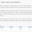 미리보는 9월 넷째주 별자리운세 이미지