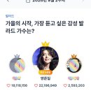 [중앙이코노미뉴스] 양준일,20대 팬과 특별한. 일화...기사 나왔습니다 🩵 이미지