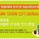 [학점은행제] 자원봉사론 이미지