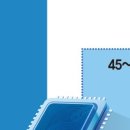 하나2 PC방 이미지