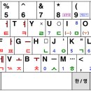 신세벌식 자판에 겹받침을 추가한 자판 (확장 입력) 이미지