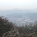 흥덕3교 | 청주 부모산