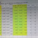 코스피시총 100대기업 ㅡ21-40위 ㅡ 재무상황분석(주가24.08.16현, 재무자료 24.06.30현)카카오.삼성화재,LG전자,크래프 이미지