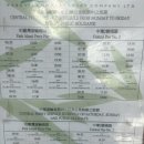 1868 | 홍콩 이색 여행지 추천, 마완1868(가는 법, 식당 추천 등)