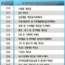 서운산단로7~8길 이미지