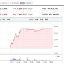 (주)세아신소재 이미지