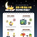 화순제일초 이미지