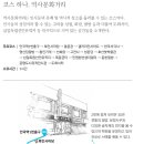 호산필방