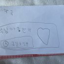 윤이약국 이미지