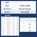 연제구-115 이미지