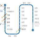 동해선신해운대역 티스토리