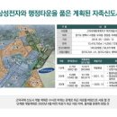 아지트공인중개사사무소 이미지