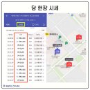 평택고덕금호어울림 이미지