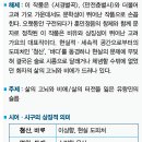 청산별곡 이미지