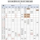 KBO 사무국, 퓨처스리그 잔여 경기 일정 발표 이미지