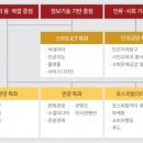 미래관광 이미지