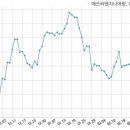 (주)에쓰씨컴퍼니 이미지