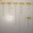 포항시외버스터미널 이미지