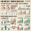 kepco-16-F5-삼성개발2 태양광발전소 | 04월 06일 월요일