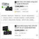 컴퓨터 부품 가격 근황 이미지