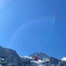 터미널할인마트 | 인터라켄 융프라우 가는 방법 + 스위스 여행 비용 후기 (마트 물가 포함)