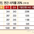 삼일그래픽