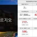 신삼성공인중개사사무소 이미지