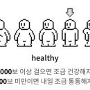 더헬씨킹
