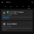 기양제 네이버블로그