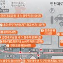 인천대로 주변 지역에 공영 주차장 신설 이미지