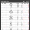 주식회사 트렌드헌터 이미지