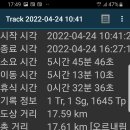 서해랑길 101코스 이미지