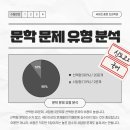 신도고등학교 이미지