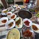 웰빙과일통에빠진돼지들 네이버블로그