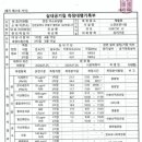 영진환경산업(주) 이미지