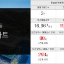 주식회사에이스부동산중개법인 이미지