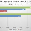 DCI열처리