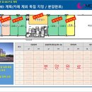 동국대학교의료원(일산)(직원식당)