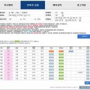 KTX 추석 승차권 예매 시작! (코레일/KTX/추석/승차권/명절/예매/예약/추석표) 이미지