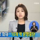 서울메트로 성신여대입구역