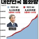 아산벨포레협동조합 네이버블로그