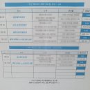 GLOBAL 행정사 사무소 | 2024년 겨울 딸락SMEAG국제학교 가족캠프(4주) #3. 필리핀 딸락 스메그국제학교 가족캠프 프로그램