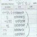 약손바디뷰티케어 이미지