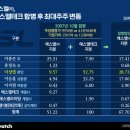 세양기획