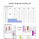 부천일신초 이미지