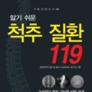 세란의원 이미지