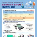 (유)진투어 이미지