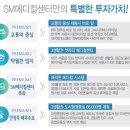 SM 메디칼서비스 이미지