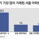 조아건축 이미지